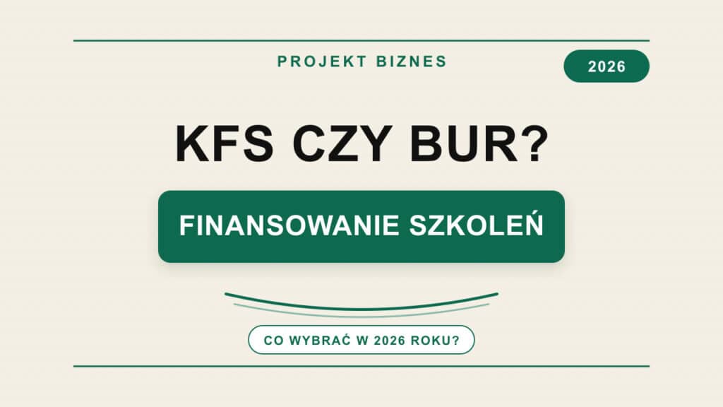 KFS czy BUR w 2026 roku – finansowanie szkoleń dla firmy