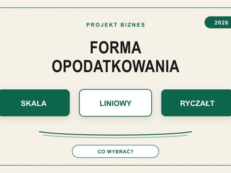 Forma opodatkowania firmy w 2026 roku – skala, liniowy czy ryczałt
