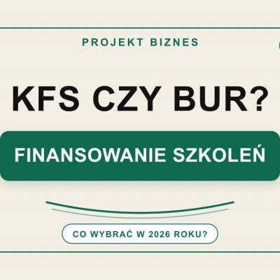 KFS czy BUR w 2026 roku – finansowanie szkoleń dla firmy